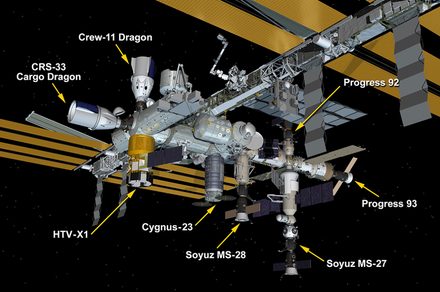 The space station just did something for the first time in its history