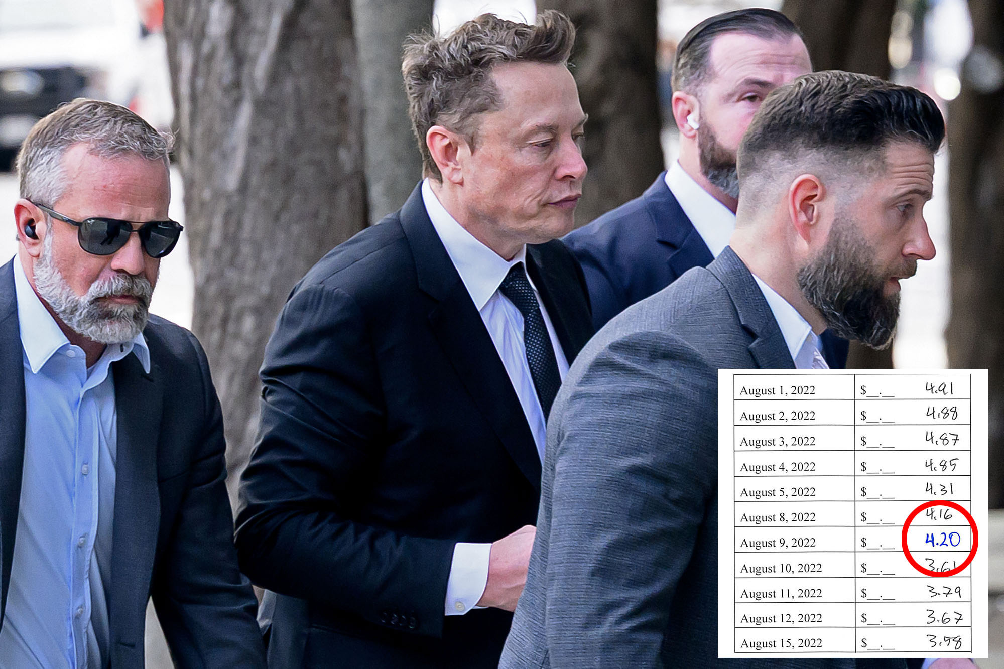 Elon Musk’s laywer accuses San Francisco jury of bias, points to ‘mocking’ $4.20 reference in damages