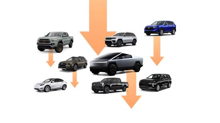 Tesla resale prices tumbling. These popular cars hold their value better