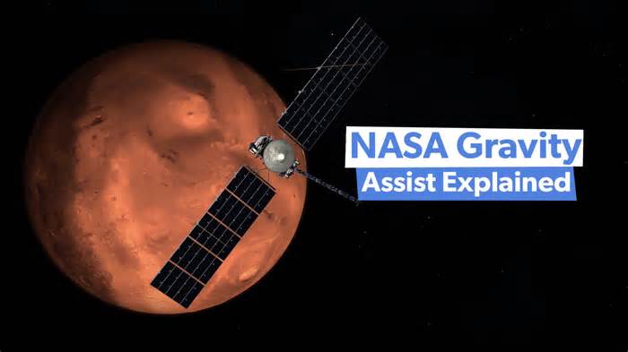 Explained: How NASA Spacecraft Use "Gravity Assist" To Manage Velocity & Change Trajectory