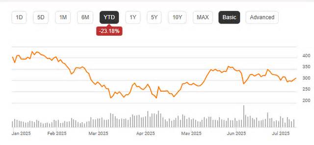 Tesla: Here's What People Are Misunderstanding