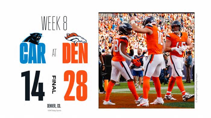 Twitter reacts to Broncos' 28-14 win over Panthers in Week 8