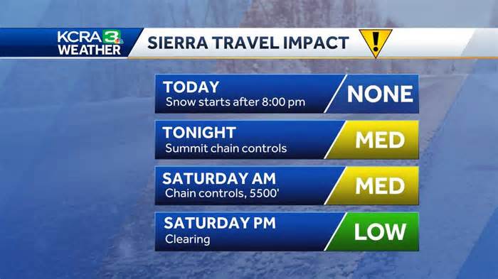 California rain and snow updates: Chain controls in effect as Sierra snow falls