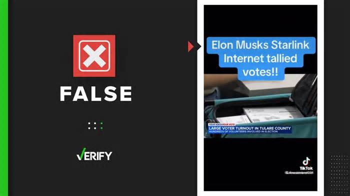 No evidence that Elon Musk’s Starlink technology was used to interfere with the election