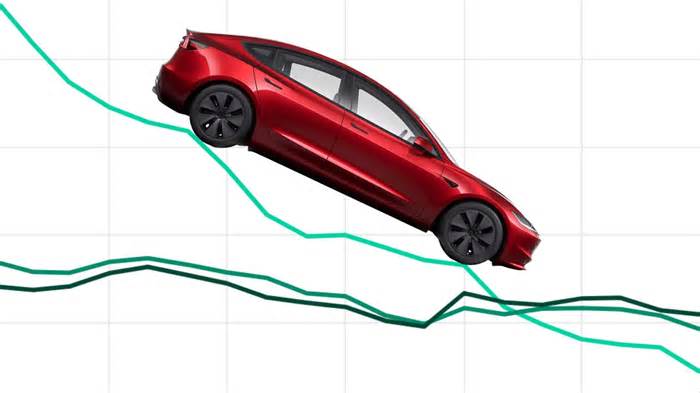 Why Used Tesla Prices Are Tanking