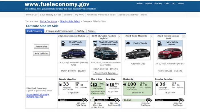 Americans Can Now Choose From 4 Green Minivans With Electrified Powertrains