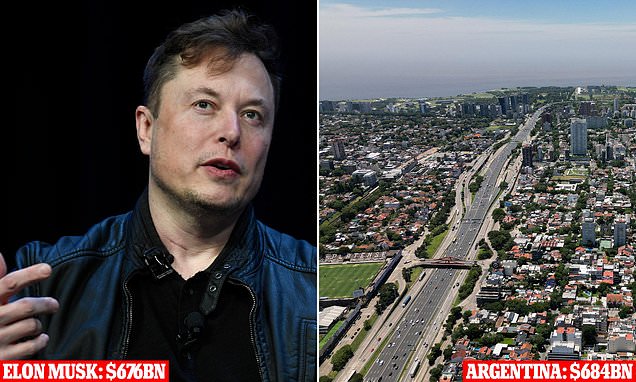 How the top 10 richest tech tycoons have more wealth than majority of world's economies - with Elon Musk's net worth above all but 24 countries