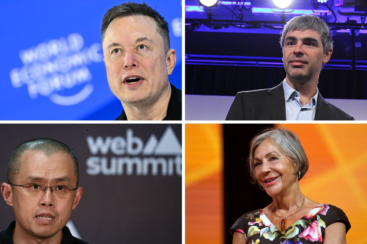 Forbes World Billionaire List 2026: Here are the 20 richest people on the planet - how much is Elon Musk worth now?