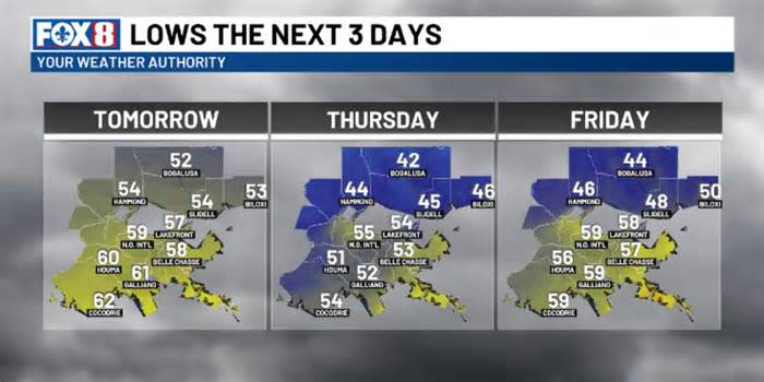 Bruce: First FALL front arrives tonight with tumbling temperatures