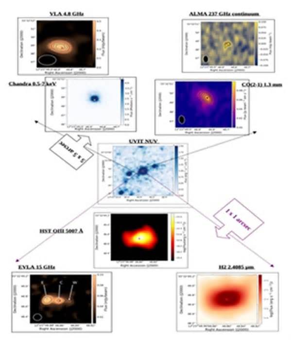 Indian scientists find radio jet from dwarf galaxy interacting with interstellar gas