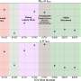 Plasma rampdown prediction model could improve reliability of fusion power plants