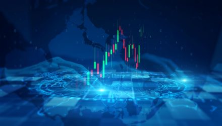 Main Management Market Note: March 13, 2026