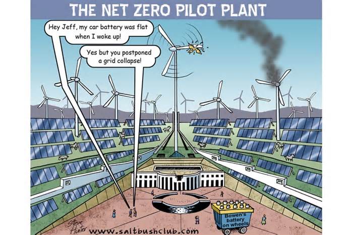 A pilot plant for Net Zero