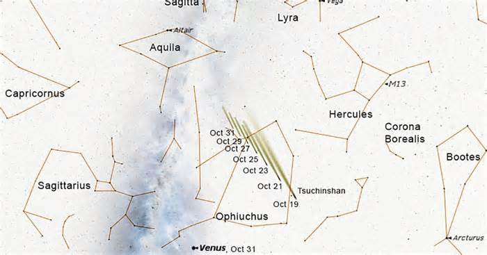 NICK STROBEL: Spacecraft heads to Europa