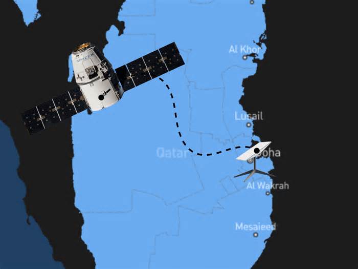 Elon Musk’s Starlink is now available in Qatar