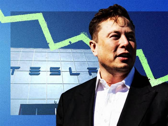 'Turnaround has begun': Wall Street is bullish on Tesla earnings as it looks toward Robotaxi reveal and full self-driving