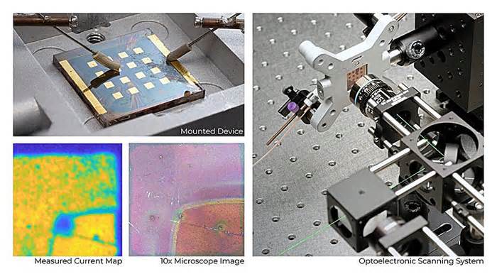 Engineers develop a way to streamline solar cell testing, accelerating a process that can be slow and costly